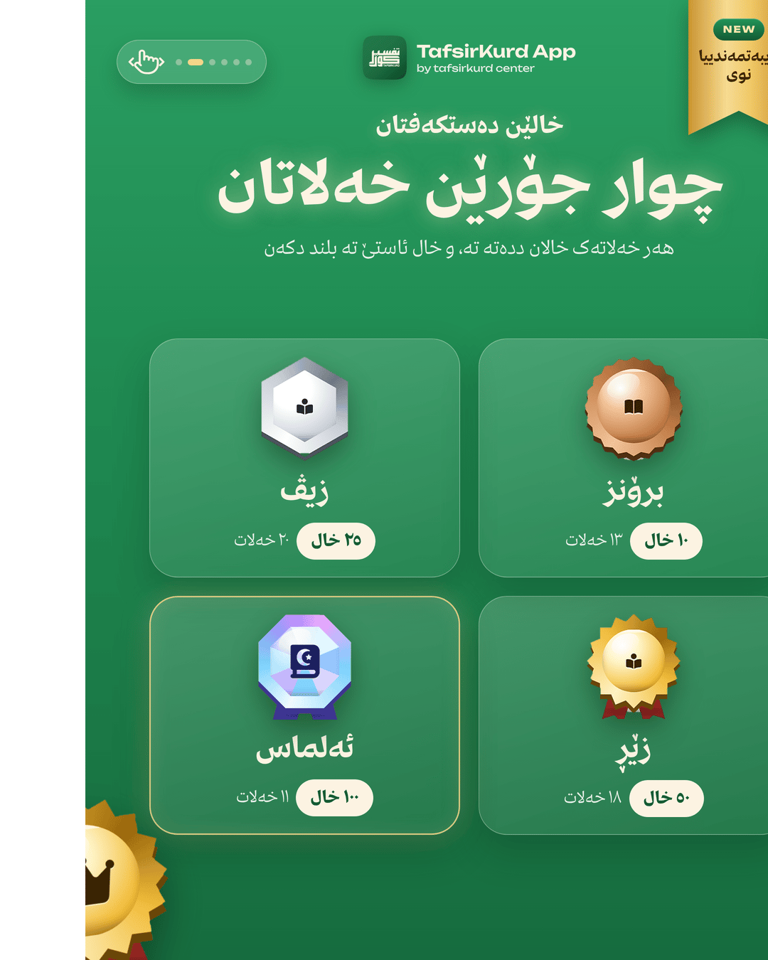 TafsirKurd “Achievements” — medal tiers